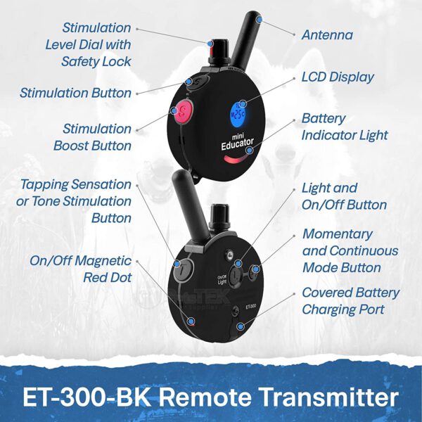 ET-300 Mini Educator - Image 3